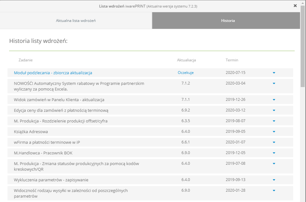 Lista wdrożeniowa Nowe Funkcjonalności i zmiany w działaniu LW Blog